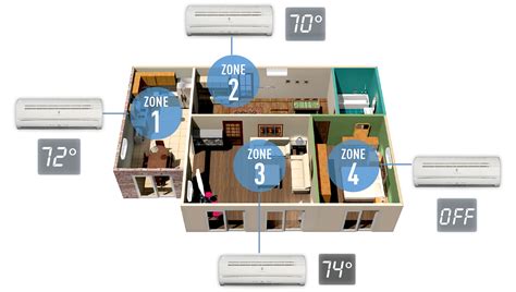 Ductless Mini Split Transforms Chilly Basement into Cozy Man Cave
