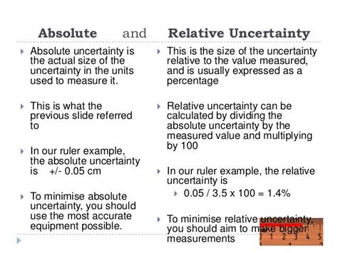 Impressive Percentage Uncertainty Equation Physics Chemistry Grade 10 ...