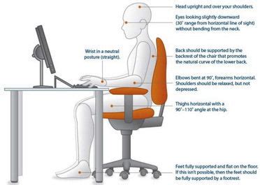 What Are the Benefits of Ergonomic Furniture? – Office Chairs Unlimited ...