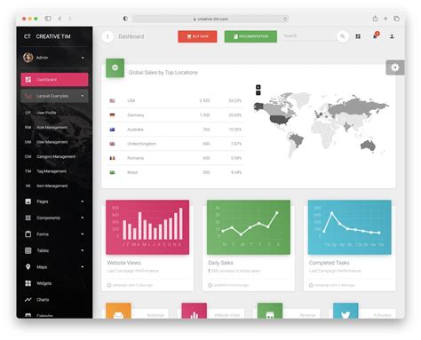 10 Best Laravel Templates (Free & Premium) 2022 - AdminLTE.IO - EU-Vietnam Business Network (EVBN)