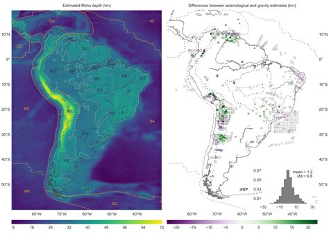 Fast non-linear gravity inversion in spherical coordinates with application to the South ...