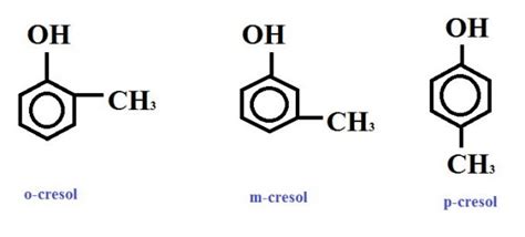 Cresol - Compostos Químicos - InfoEscola