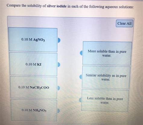 Solved Compare the solubility of silver iodide in each of | Chegg.com