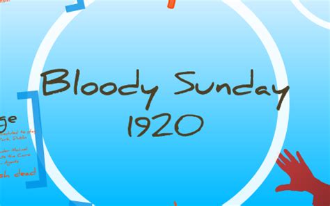 Bloody Sunday (1920) by Mark Hein on Prezi