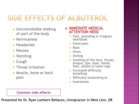 PPT - What is albuterol ? PowerPoint Presentation, free download - ID ...