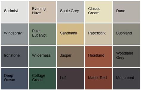 Colorbond Spray Paint Color Chart