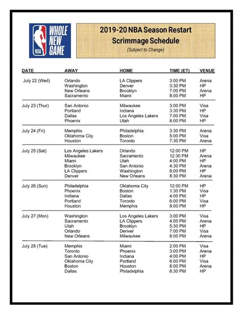 NBA releases season restart scrimmage schedule, Celtics first game on the 24th