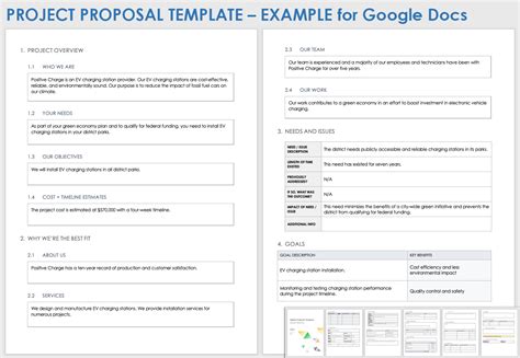 Project Proposal Template Google Docs Free Free Templ - vrogue.co