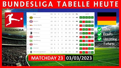 BUNDESLIGA TABELLE HEUTE 2022/2023 | BUNDESLIGA TABELLE AKTUELL | (03 ...