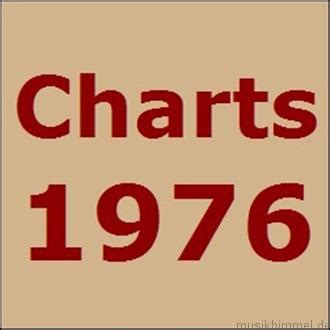 Musik-Charts 1976 – Alle Hits des Jahres – musikhimmel.de