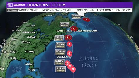 Hurricane Teddy: Teddy's forecast | wtsp.com