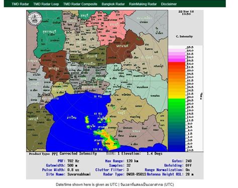 Extreme weather in Pattaya - Pattaya - Thailand News, Travel & Forum - ASEAN NOW