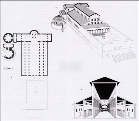 Latin cross/basilica-style plan Diagram | Quizlet