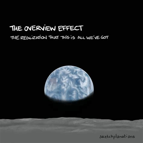 The overview effect - Sketchplanations