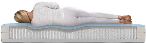 Best Mattress Firmness Side Sleepers at lyndajguilleno blog