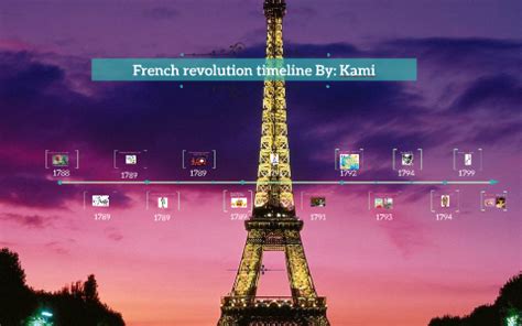 French revolution timeline by Kami C