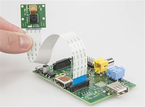 Rasp Pi Camera Module » Raspberry Pi Geek