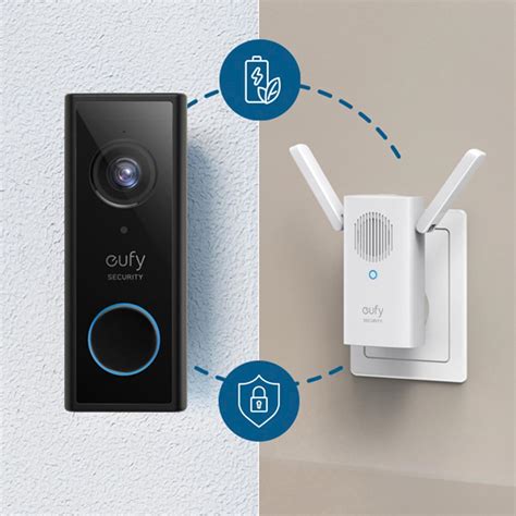 Eufy Video Doorbell 1080P with Mini Repeater and 16GB SD Card ...