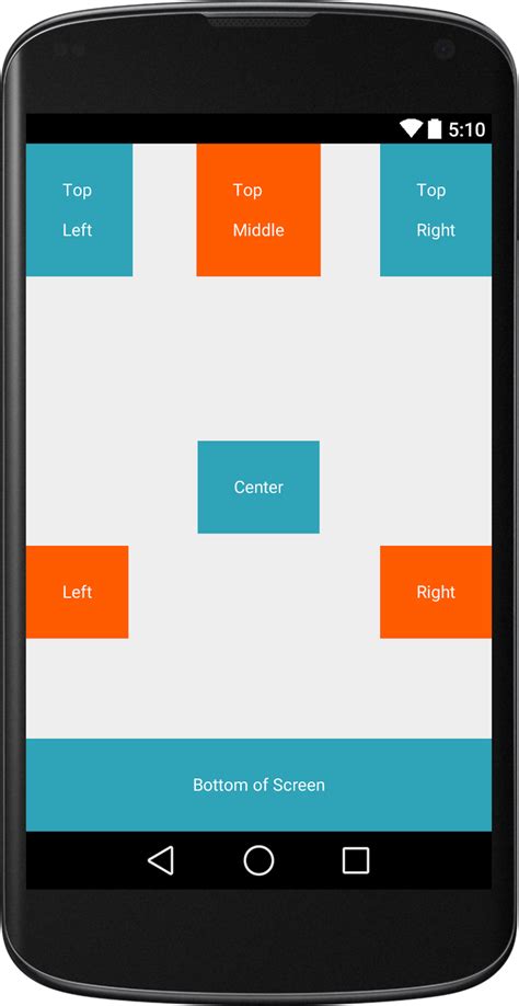 Relative Layout - Views Position in Android | Viral Android – Tutorials ...