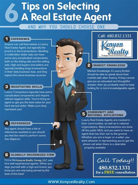 Six Tips for Selecting a Real Estate Agent to Sell Your Home