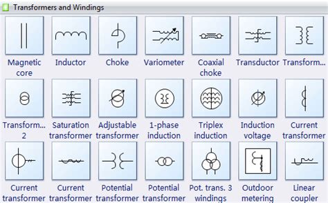 Electrical Transformer Symbols