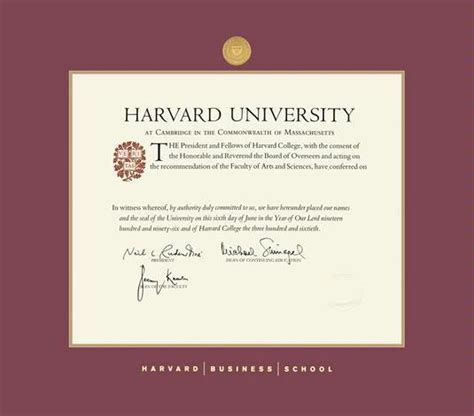 Harvard Mba: Harvard Mba Degree