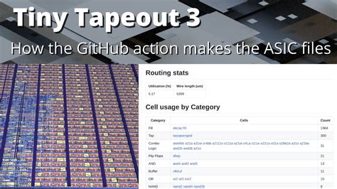 Tiny Tapeout 3 - how the GitHub action creates the ASIC design files ...