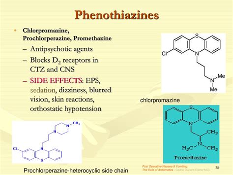 PPT - The Treatment of Postoperative Nausea and Vomiting PowerPoint Presentation - ID:323539