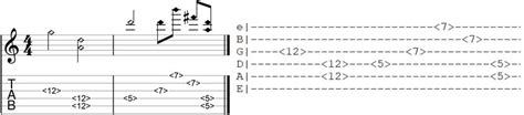 How to Read Guitar TAB: Ultimate Guide with Diagrams - Guitar Gear Finder