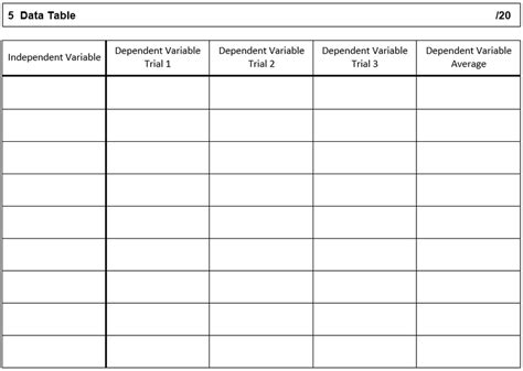 Data Tables & Collecting Data - VISTA HEIGHTS 8TH GRADE SCIENCE