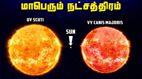 அண்டத்தை சுற்றும் மாபெரும் நட்சத்திரங்கள் - HyperGiant Star Facts - YouTube