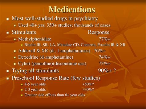 Managing ADHD: Counseling and Medication - ppt download