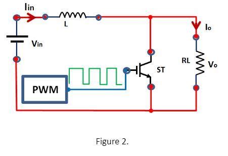 Solved Post-lab Questions: Use the Oscilloscope (CRO) | Chegg.com