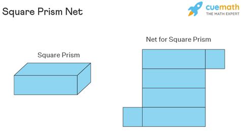 Square Prism- Definition, Properties, Formulas, Net, Solved Examples