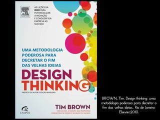 Design Thinking - Tim Brown