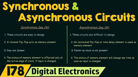 Difference between Synchronous and Asynchronous Sequential Circuits ...