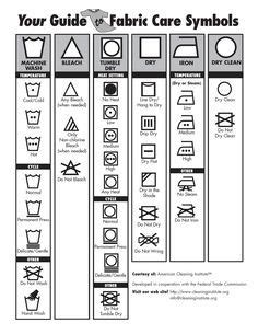 Image result for no dryer symbol on yarn | Fabric care symbols, Laundry care symbols, Care symbol