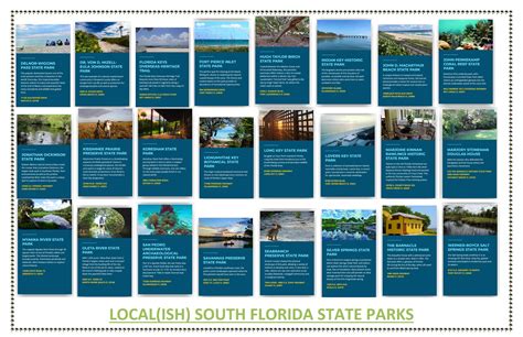 Florida State Park Passes | Wilton Manors, FL - Official Website