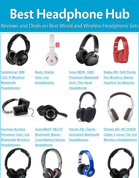 Headphones Recommended – Telegraph