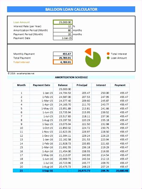 6 Car Loan Excel Template - Excel Templates