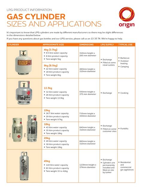 LPG Cylinder Sizes PDF | PDF | Litre | Liquefied Petroleum Gas