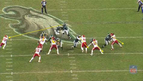 The Chip Kelly Offense Part 1: The Inside Zone Read-Option - The Chip Wagon