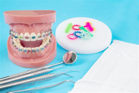 Types of Orthodontic Treatments - Andros Orthodontics | Tri Cities ...