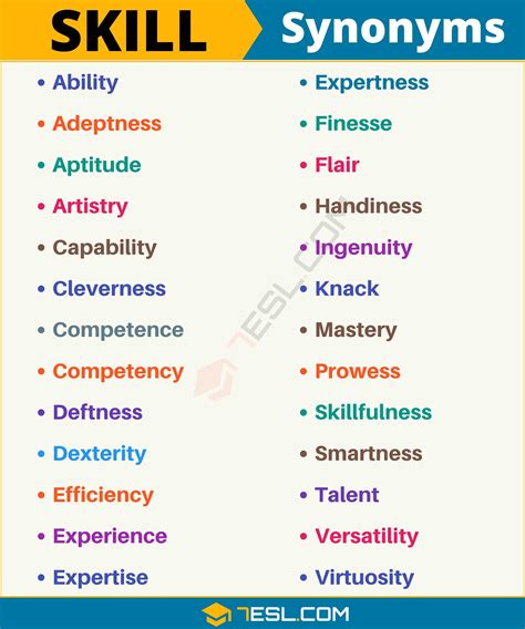 SKILL Synonym: List Of 95+ Synonyms For ... | Visual.ly