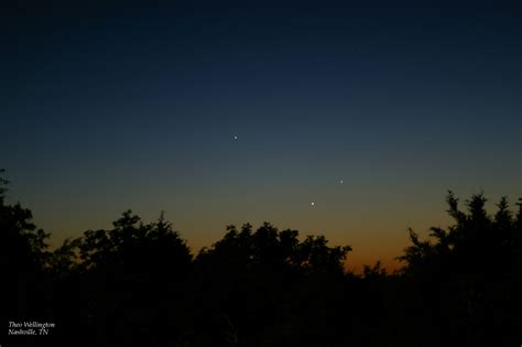 Astrophotos: Triple Planetary Conjunction