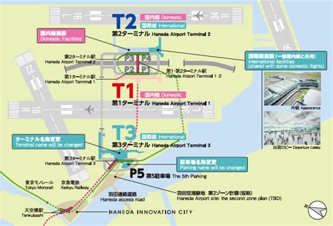 Tokyo Haneda Airport Map