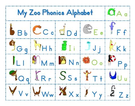 Zoo Phonics Alphabet Printables | Zoo phonics, Phonics, Phonics printables