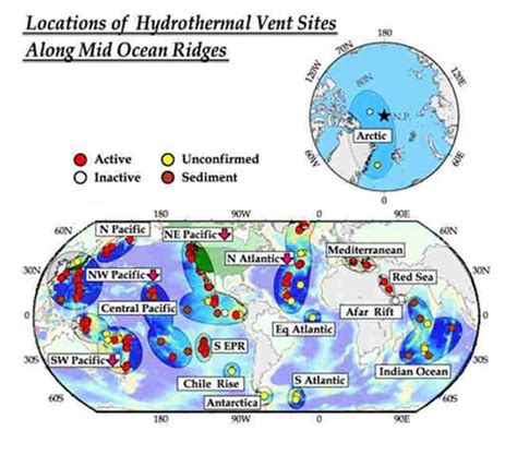 Hydrothermal vents! - Home