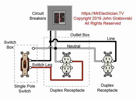 [DIAGRAM] Light Switch Outlet Wiring Diagram House - MYDIAGRAM.ONLINE