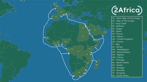 2Africa subsea cable to boost connectivity across Africa - Djibouti Telecom